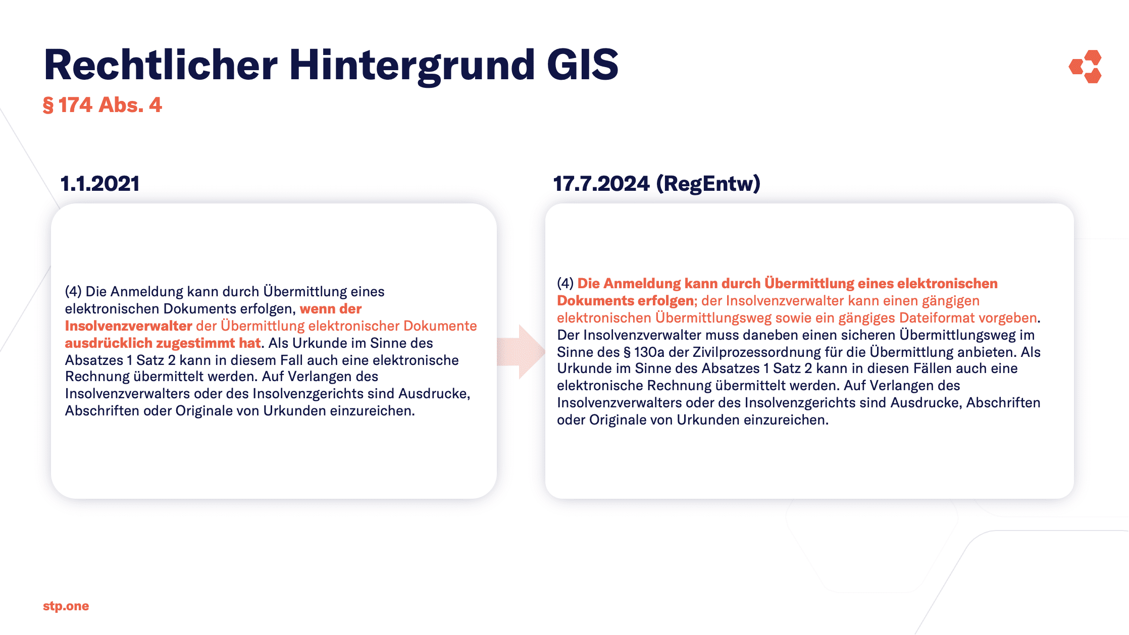 Rechtlicher Hintergrund GIS - § 174 Abs. 4