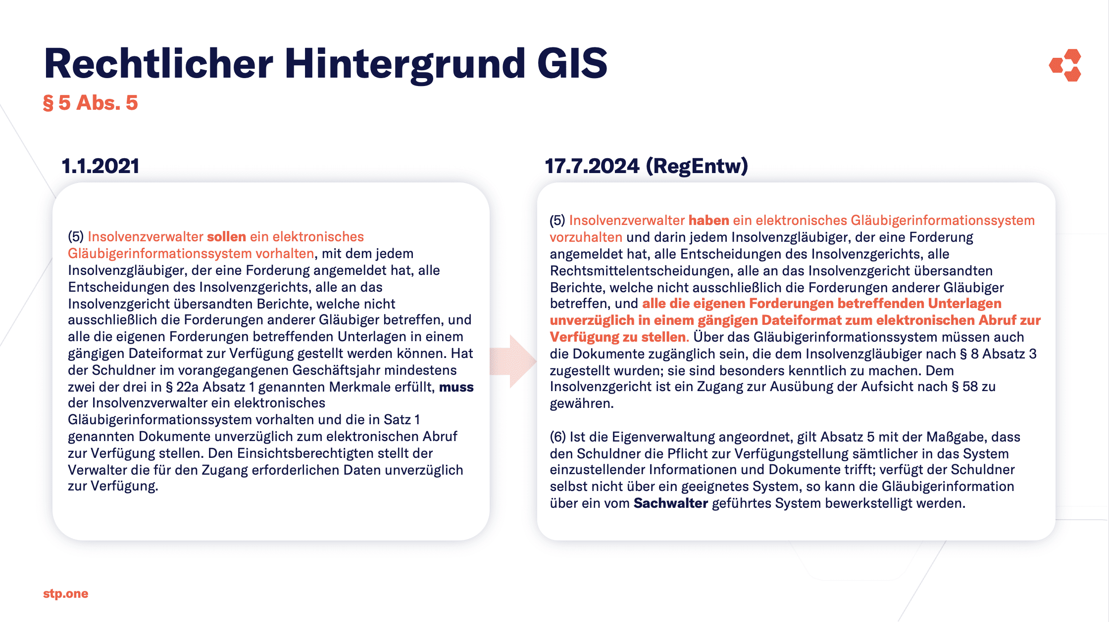 Rechtlicher Hintergrund GIS - § 5 Abs. 5